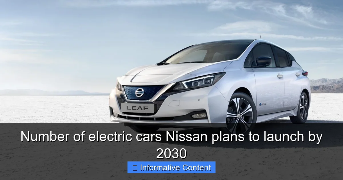 Number of electric cars Nissan plans to launch by 2030