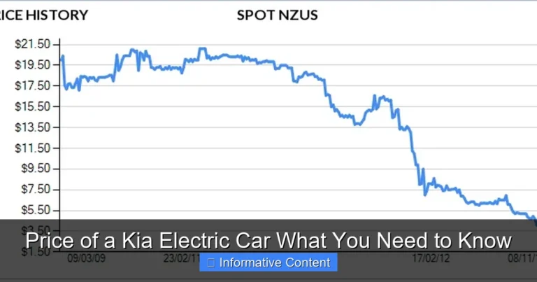 Price of a Kia Electric Car What You Need to Know