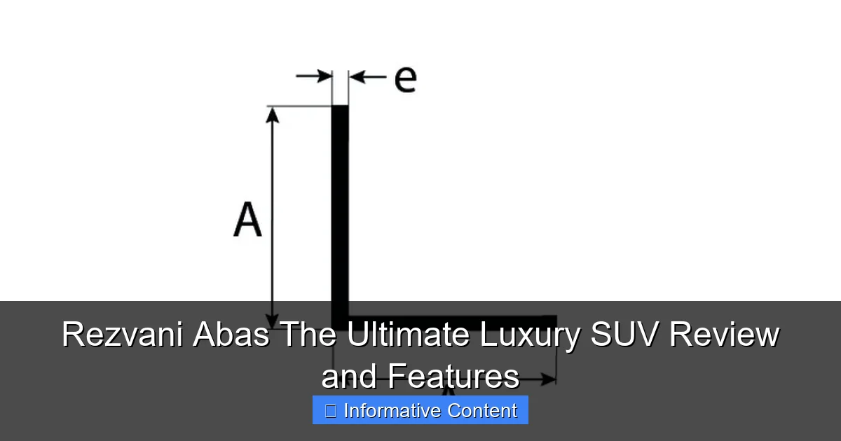 Rezvani Abas The Ultimate Luxury SUV Review and Features