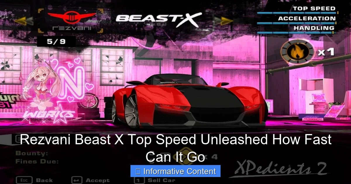 Rezvani Beast X Top Speed Unleashed How Fast Can It Go