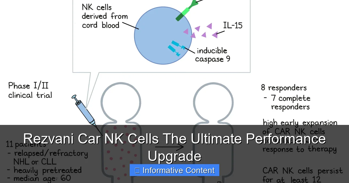 Rezvani Car NK Cells The Ultimate Performance Upgrade