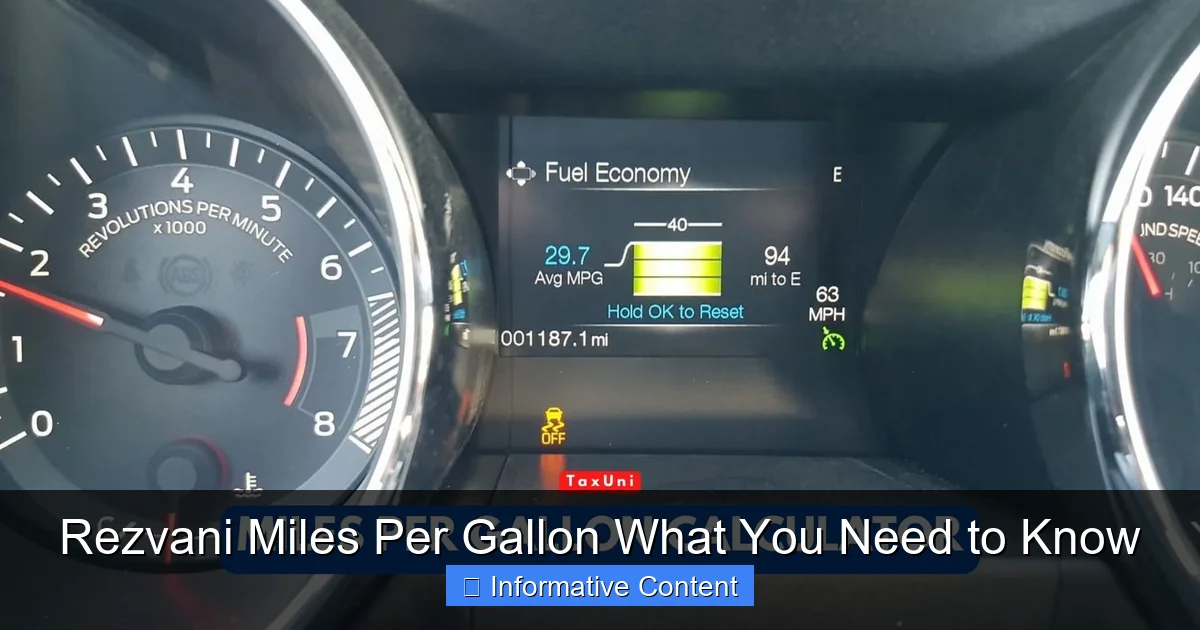 Rezvani Miles Per Gallon What You Need to Know