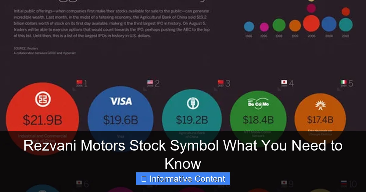 Rezvani Motors Stock Symbol What You Need to Know