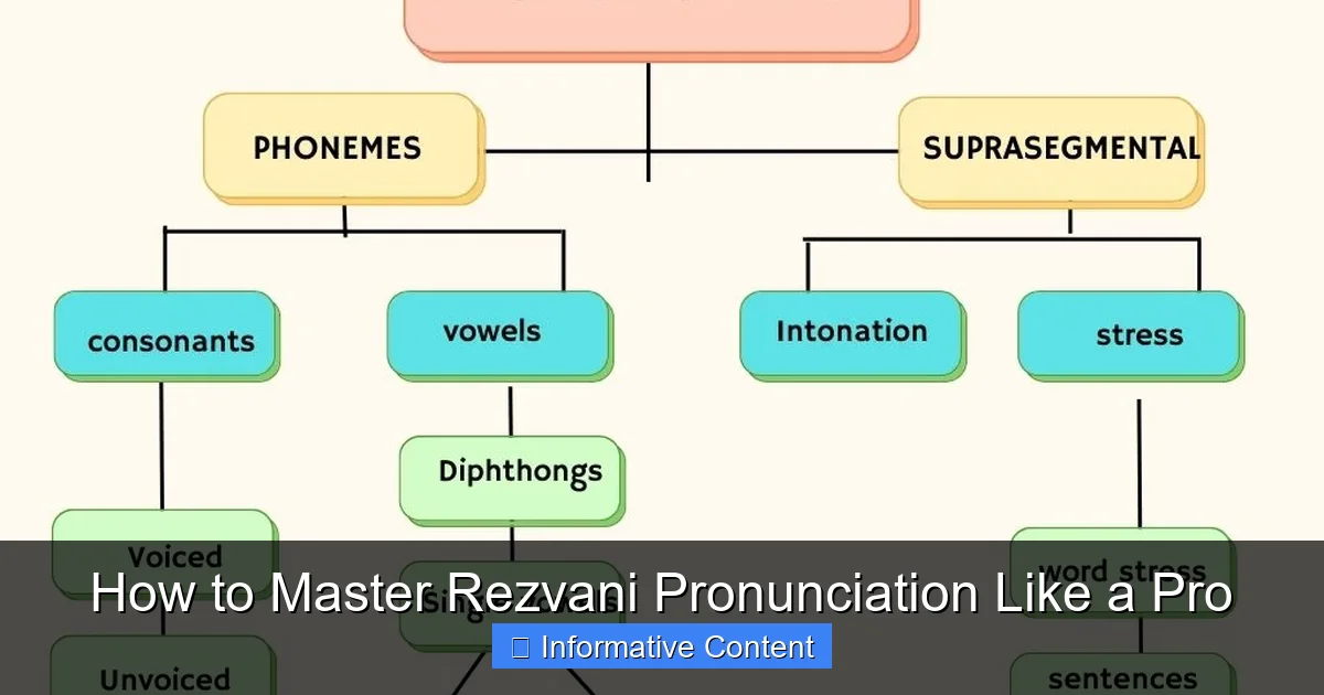 How to Master Rezvani Pronunciation Like a Pro