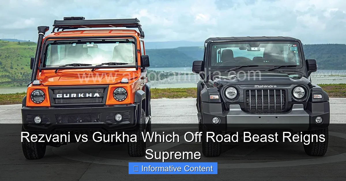 Rezvani vs Gurkha Which Off Road Beast Reigns Supreme