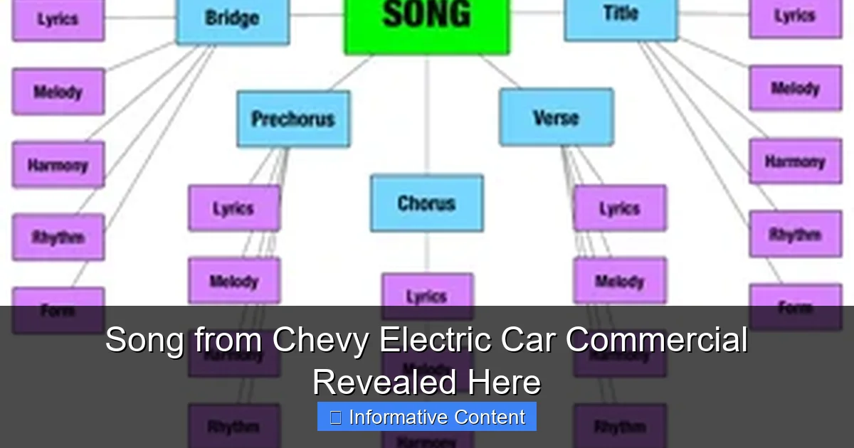 Song from Chevy Electric Car Commercial Revealed Here