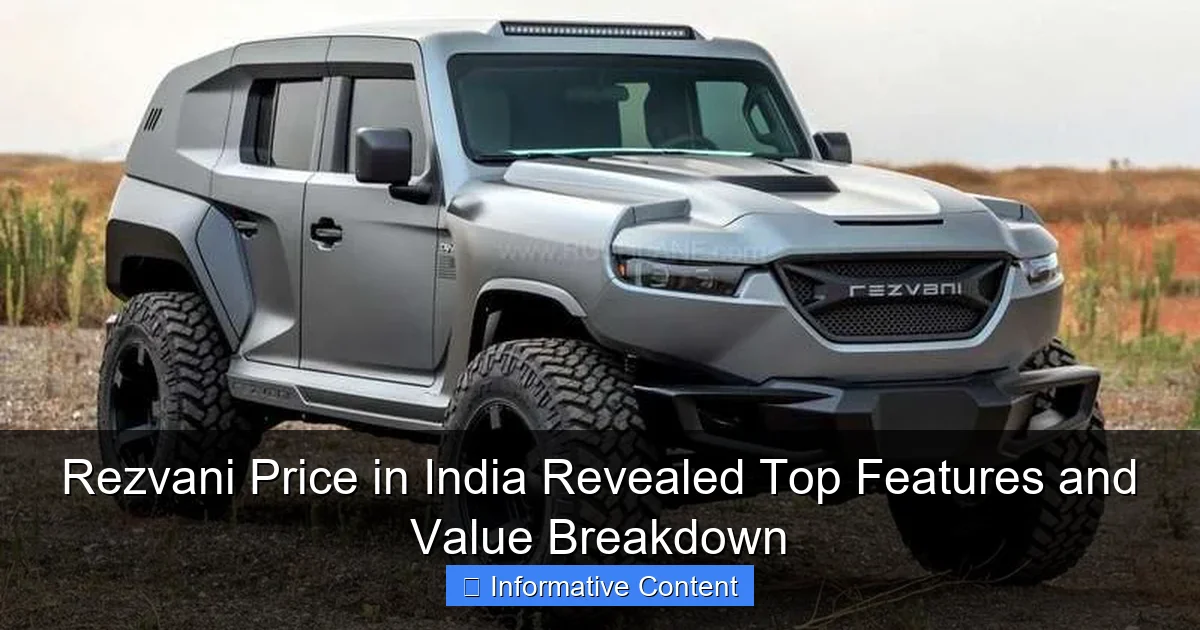Rezvani Price in India Revealed Top Features and Value Breakdown