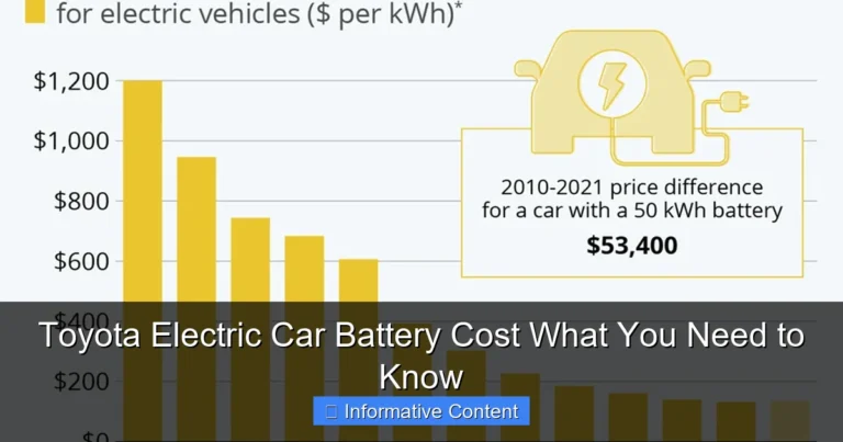 Toyota Electric Car Battery Cost What You Need to Know