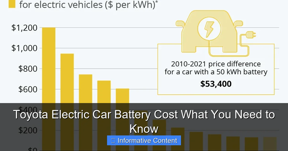 Toyota Electric Car Battery Cost What You Need to Know
