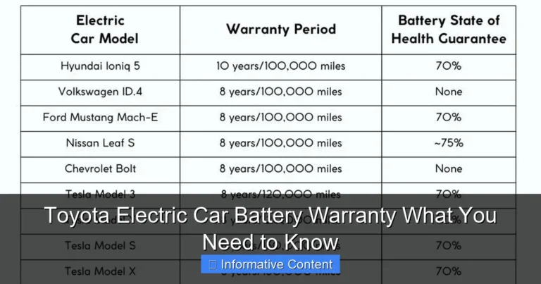 Toyota Electric Car Battery Warranty What You Need to Know