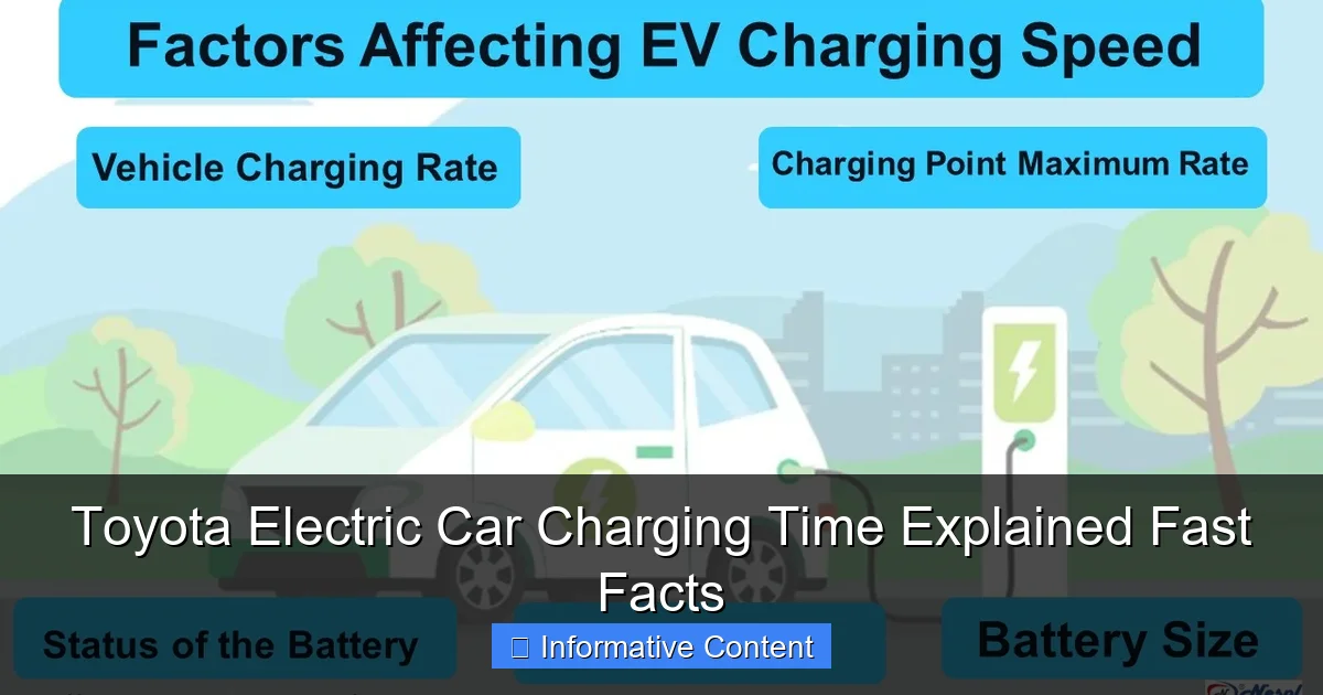 Toyota Electric Car Charging Time Explained Fast Facts