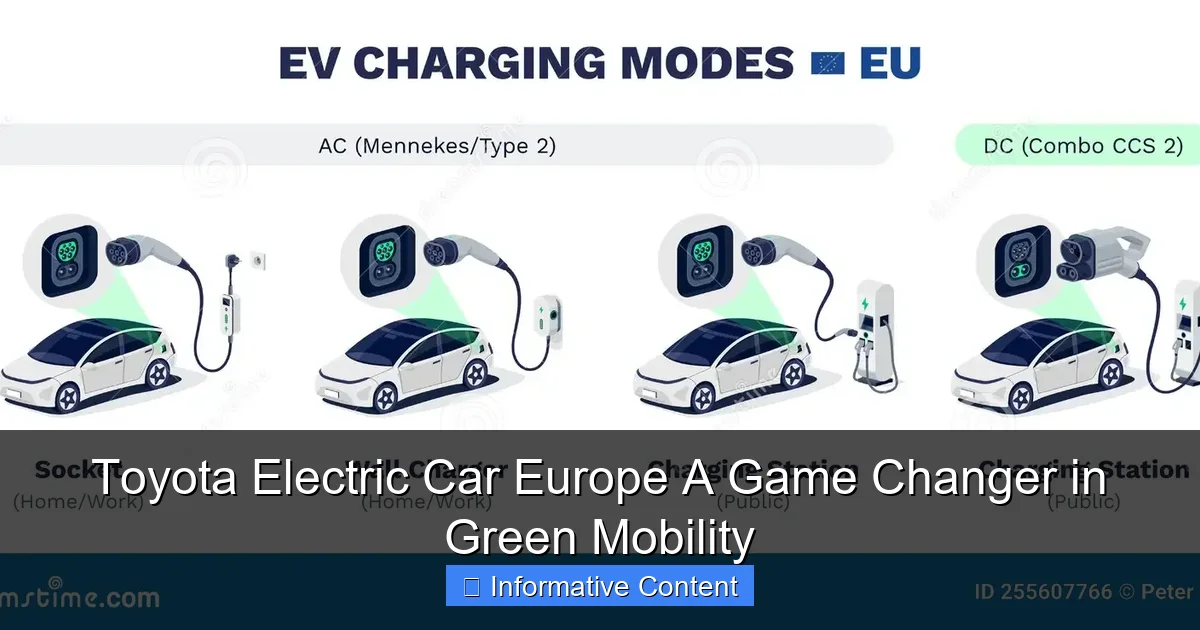 Toyota Electric Car Europe A Game Changer in Green Mobility