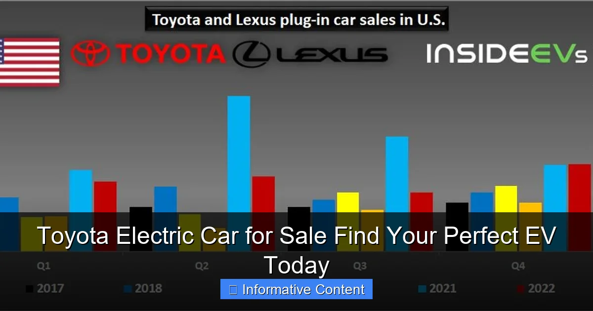 Toyota Electric Car for Sale Find Your Perfect EV Today