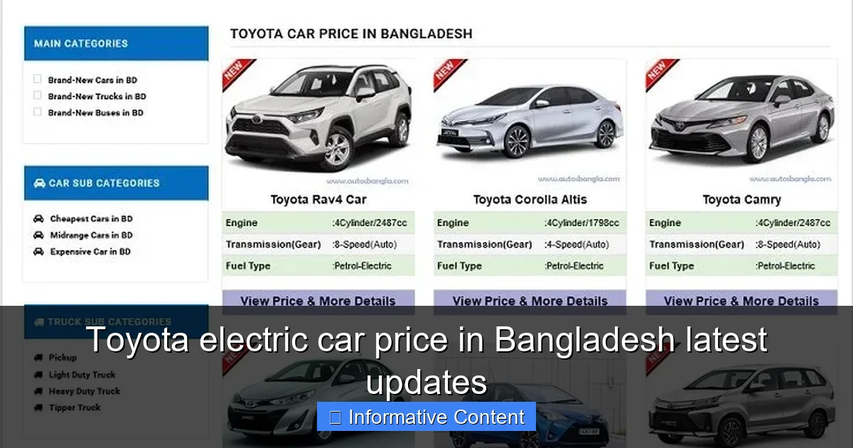 Toyota electric car price in Bangladesh latest updates