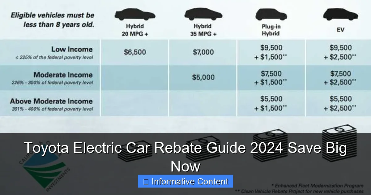Toyota Electric Car Rebate Guide 2024 Save Big Now