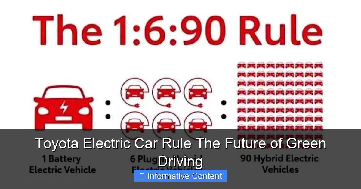 Toyota Electric Car Rule The Future of Green Driving