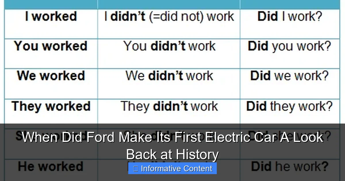 When Did Ford Make Its First Electric Car A Look Back at History