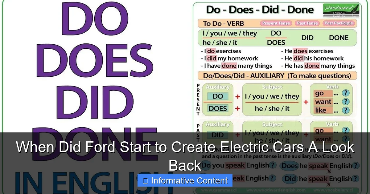 When Did Ford Start to Create Electric Cars A Look Back