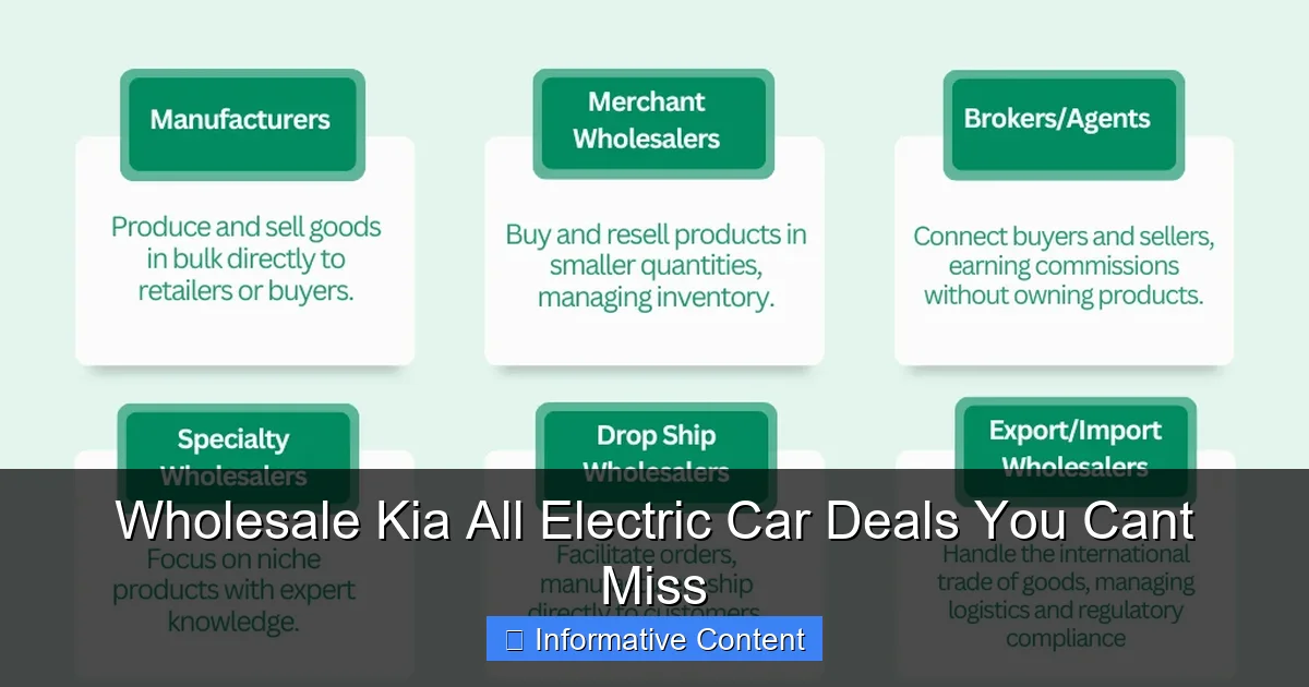 Wholesale Kia All Electric Car Deals You Cant Miss